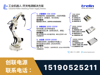 仁怀-工业机器人-开关电源解决方案