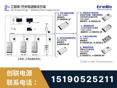 仁怀-工商储-开关电源解决方案